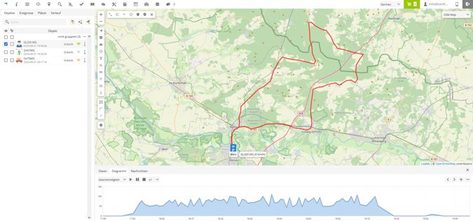 digitales Fahrtenbuch für Motorrad und Motorräder